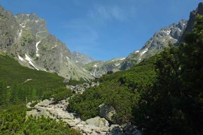 Téryho chata Téryho chata