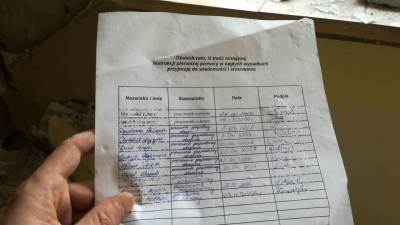 Bażanciarnia Radlin Bażanciarnia Radlin